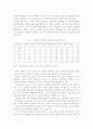 Project Financing 7페이지