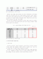 Project Financing 10페이지