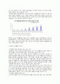 한국 중산층의 특징 및 원인과 정책방향 조사분석 5페이지