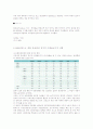 IMF중산층의 특징 및 변화추이 조사분석 5페이지