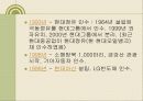 한국재벌의 정의 및 특징과 실태 조사분석 35페이지