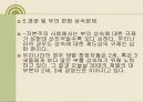 한국재벌의 정의 및 특징과 실태 조사분석 79페이지