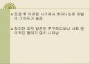 한국재벌의 정의 및 특징과 실태 조사분석 91페이지