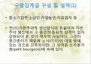 한국 자영업의 실태와 특징 및 구중간계급 3페이지