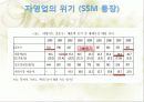 한국 자영업의 실태와 특징 및 구중간계급 37페이지