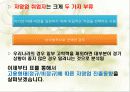 한국 자영업의 실태와 특징 및 구중간계급 44페이지