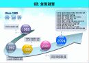 [PPT 자기소개서] 파워포인트 최종합격 자기소개서_PPT 자기소개서 합격 예문 - 자기소개서 프리젠테이션 5페이지
