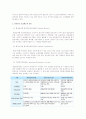 인적자원관리와 퇴직 연금제도 활용방안 3페이지