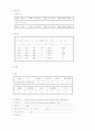 간호사정 사정도구 CS case - STEMI(ST-segment elevation myocardial infarction) 3페이지