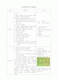 간호사정 사정도구 CS case - STEMI(ST-segment elevation myocardial infarction) 15페이지