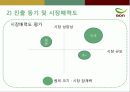 본죽의 해외진출 사례연구 및 제언 16페이지