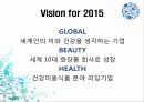 아모레퍼시픽 (AMOREPACIFIC) 6페이지