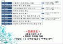 아모레퍼시픽 (AMOREPACIFIC) 12페이지