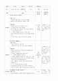 A+ 2012년 교육계획안 (만 5세) - 연안, 월안, 일안, 작성 10페이지