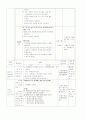  일일계획안 (만 5세) - 설날을 즐겨요, 보육활동 계획안 - 설날이에요, 2012년 연간 보육 계획안 4페이지