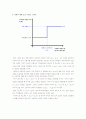 국제경제학 연습문제 폴 크루그먼 8판 - 3장 연습문제 3페이지