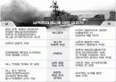 NLL 설정배경과 대북 협상 전략 10페이지