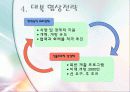 NLL 설정배경과 대북 협상 전략 14페이지