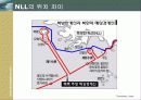 NLL 설정배경과 대북협상전략 7페이지