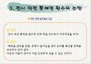 전시 작전권 환수의 득과 실 8페이지