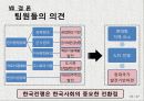 6.25 전쟁이 한국사회에 미친 영향 15페이지