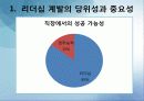 바람직한 리더십과 자기개발 (반기문 사례 포함) 4페이지