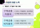 [유럽재정위기]그리스發 유럽재정위기 문제에 관한 PPT(유럽 재정위기 확산의 원인과 영향, 대응 현황, 전망 및 대책 고찰) 19페이지