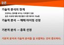 한화 케미칼 기술적 분석 25페이지