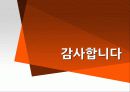 한화 케미칼 기술적 분석 26페이지