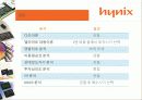 하이닉스 기술적 분석 20페이지