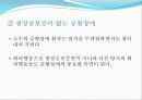 제6장 불안장애(anxiety disorder) 20페이지