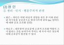 제6장 불안장애(anxiety disorder) 30페이지