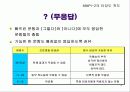 다면적 인성검사 MMPI-2 14페이지