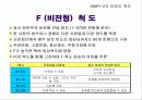 다면적 인성검사 MMPI-2 17페이지