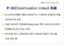 다면적 인성검사 MMPI-2 23페이지