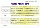 다면적 인성검사 MMPI-2 25페이지