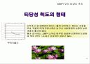 다면적 인성검사 MMPI-2 26페이지