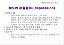 다면적 인성검사 MMPI-2 29페이지