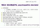 다면적 인성검사 MMPI-2 31페이지