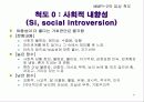 다면적 인성검사 MMPI-2 37페이지