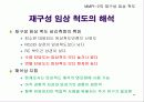 다면적 인성검사 MMPI-2 48페이지