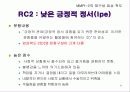 다면적 인성검사 MMPI-2 52페이지