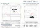 다면적 인성검사 MMPI-2 56페이지
