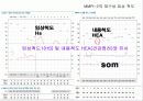다면적 인성검사 MMPI-2 58페이지