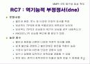 다면적 인성검사 MMPI-2 59페이지