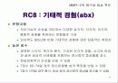다면적 인성검사 MMPI-2 61페이지