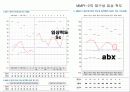 다면적 인성검사 MMPI-2 62페이지