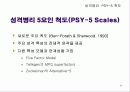 다면적 인성검사 MMPI-2 65페이지