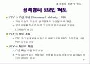 다면적 인성검사 MMPI-2 66페이지