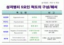 다면적 인성검사 MMPI-2 67페이지